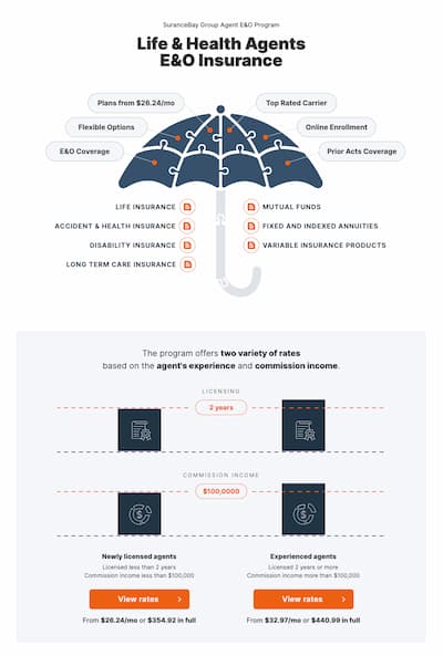 SuranceBay Group Agent E&O